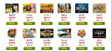 2009年 最佳网页游戏 票选活动圆满结束